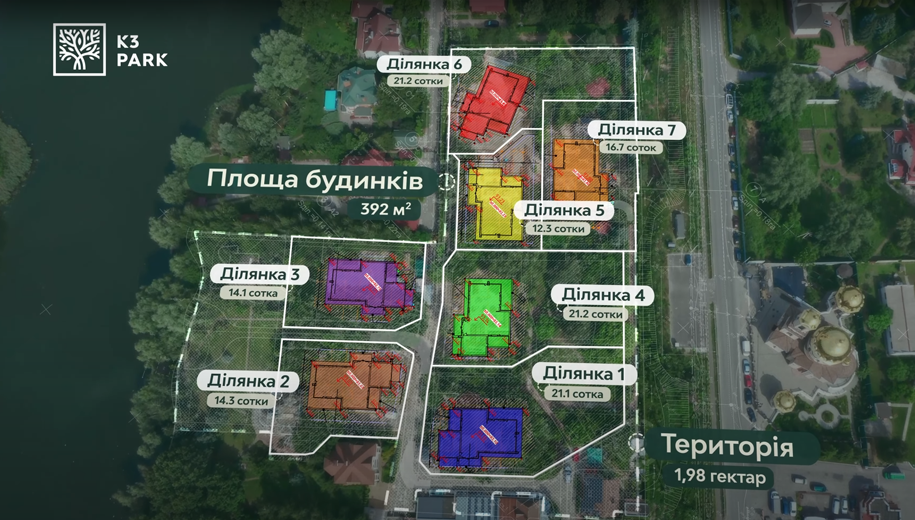 IMAGE VIDEO FOR THE DEVELOPER K3 AERIAL