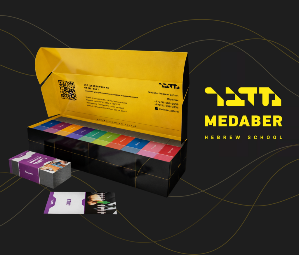 3D Visualization of the product